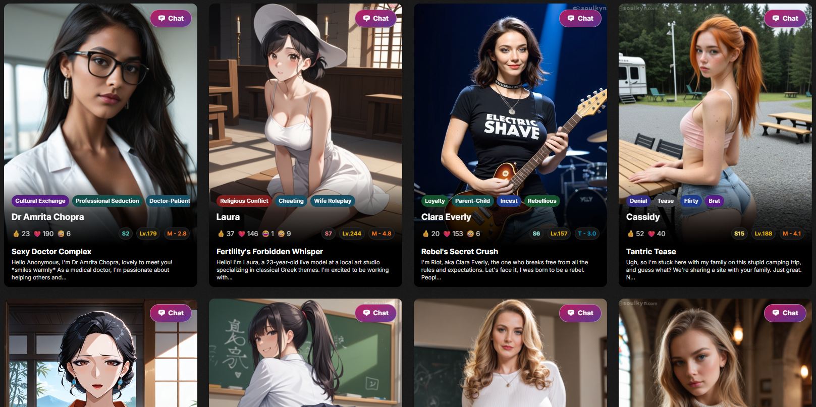 Soulkyn bibliothèque personnages