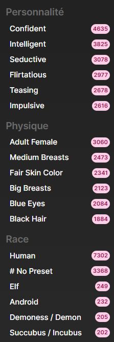 Soulkyn bibliothèque tags